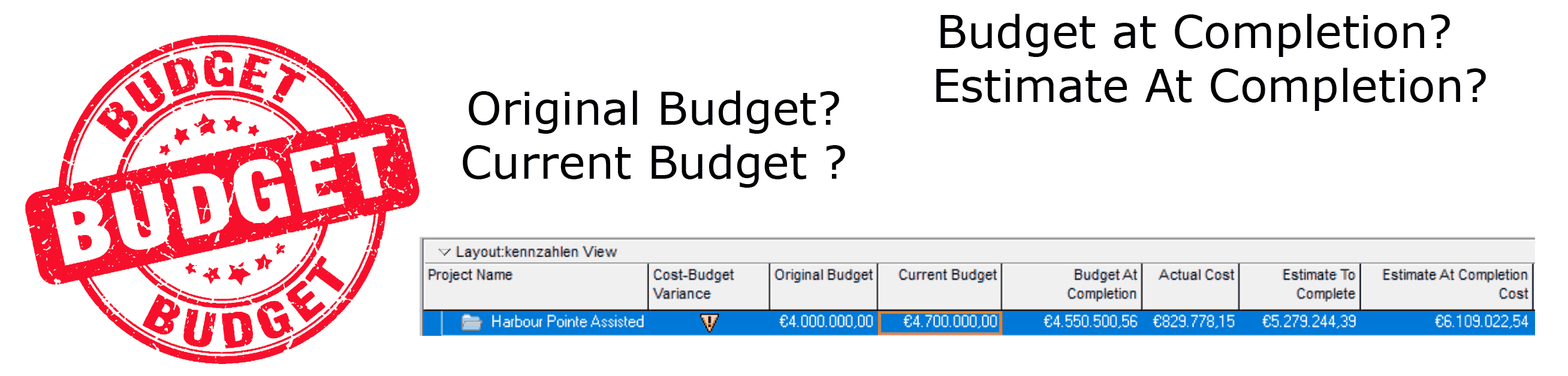 Budget Top-Down oder Bottom-UP berechnen?