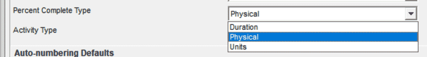 Arten der Bemessung der Fertigstellung von Vorgängen in Primavera P6